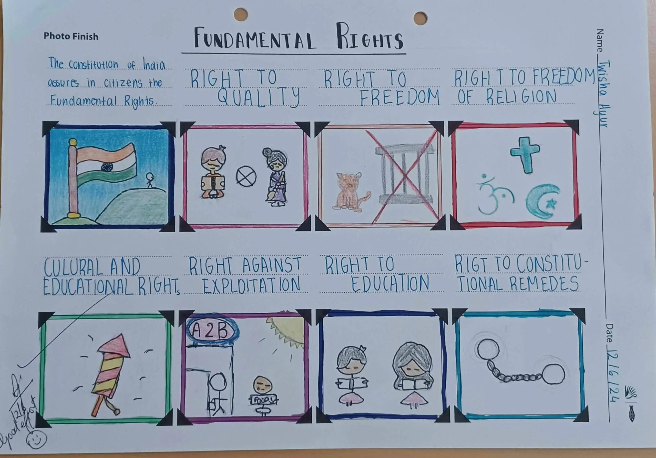 Top Schools in Bangalore