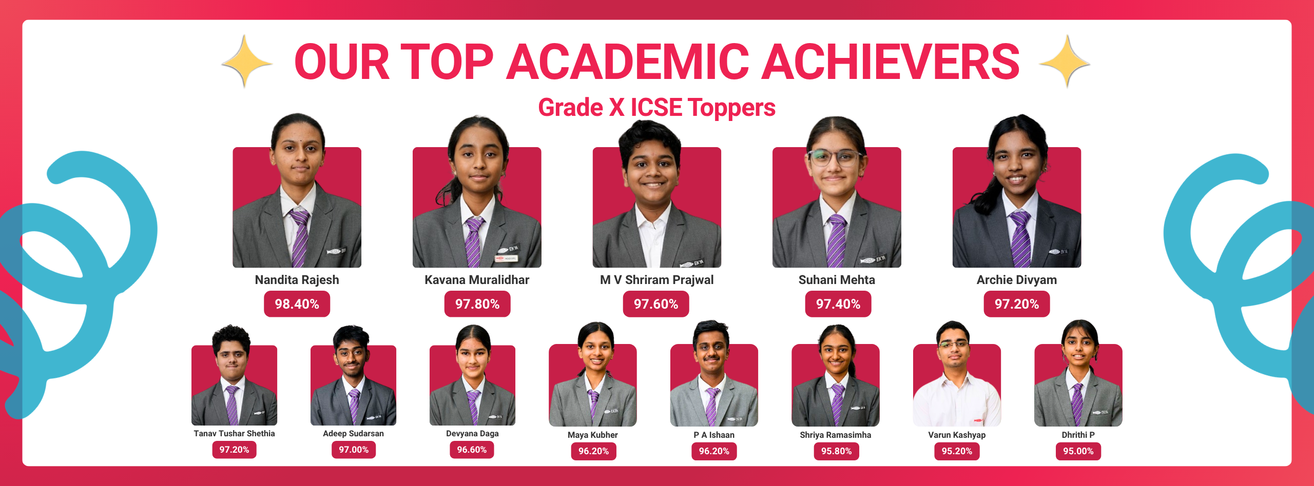 Ekya Schools Toppers Photo or Banner